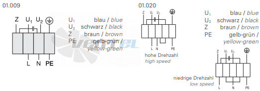 Rosenberg DH 310 L-6 E - описание, технические характеристики, графики